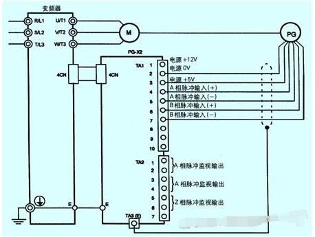 旋转编码器的零位,o4YBAGC0moaAEH4lAAIR5cnOSO4588.png,第4张