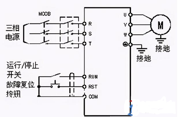 变频器的使用方法及参数调整,o4YBAGCBLDiAS4tVAAG1zGhuYSg730.png,第3张