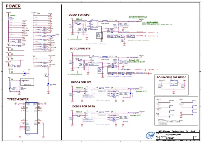 「RVBoards-哪吒」首个体验贴？（全志D1，RISC-V 64bit）,o4YBAGCUm7-ADhj5AAQp3ywwmRw813.png,第3张