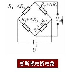 MEMS压力传感器原理及应用详解,惠斯顿电桥电原理 -mems,第2张