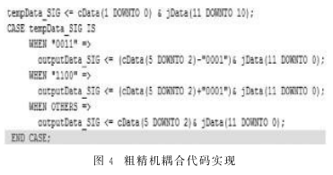 基于FPGA器件A54SX72A-CQ208B实现数传中继天线的驱动系统设计,第6张