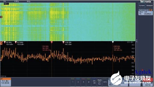 泰克示波器具有哪些独特功能和应用优势,第2张