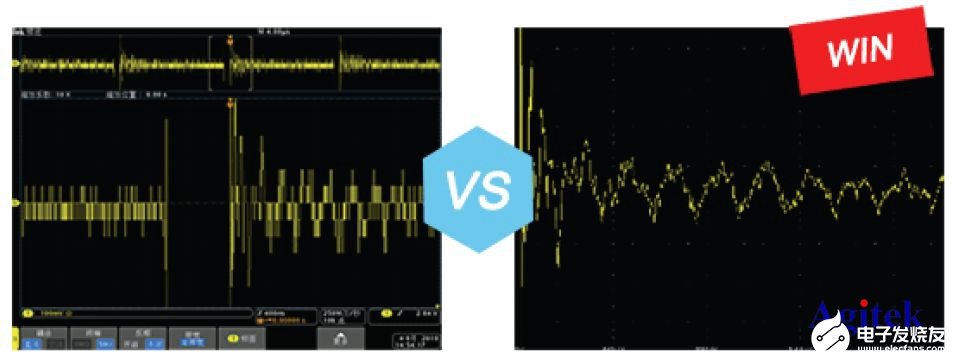 泰克示波器具有哪些独特功能和应用优势,第3张