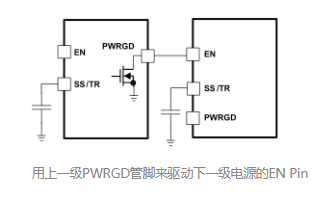DCDC和LDO电源芯片的使能管脚EN的使用说明,第12张