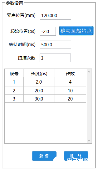 基于LABVIEWCVI开发软件实现光强自动采集系统的设计,第3张