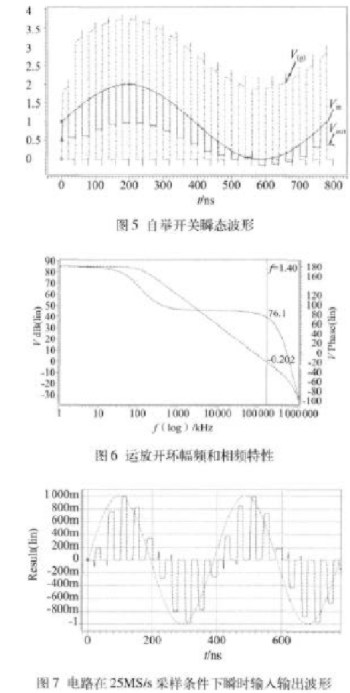 基于SMIC 0.25μm标准数字CMOS工艺设计12位25MSs低功耗采样保持电路,第6张