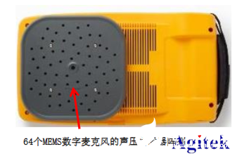 Fluke ii900声学成像仪的应用和技术分析,第3张