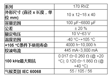 Vishay推出小型铝电容器，可提高系统设计灵活性，并节省电路板空间,第2张