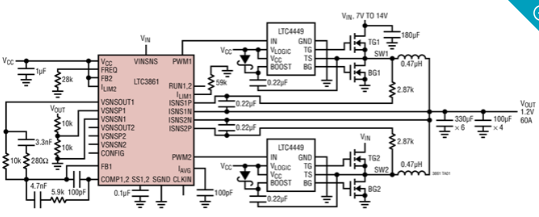 双输出同步降压型DCDC控制器LTC3861的性能特点及应用,双输出同步降压型DC/DC控制器LTC3861的性能特点及应用,第2张