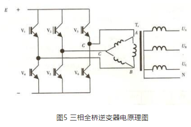 UPS中的直流变换器和半桥逆变器及单相全桥逆变器的详细介绍,第6张