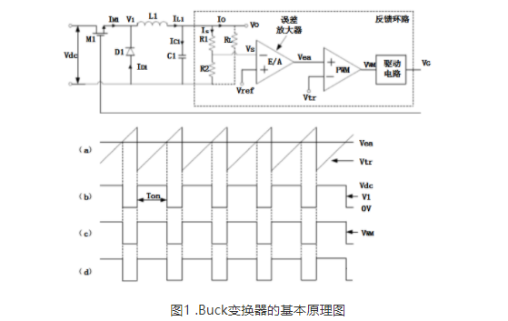 buck变换器的工作原理和降压原理等资料详细概述,第2张