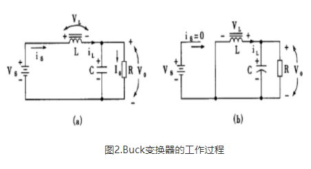 buck变换器的工作原理和降压原理等资料详细概述,第3张