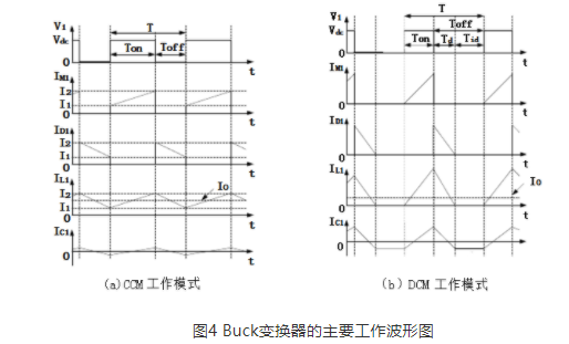 buck变换器的工作原理和降压原理等资料详细概述,第4张