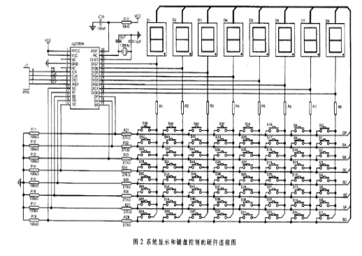 P89C669单片机和ZLG7289A实现可编程的智能键盘和显示方案,第4张