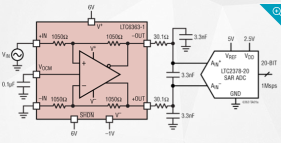 全差分放大器LTC6363的性能特点及应用范围,第2张