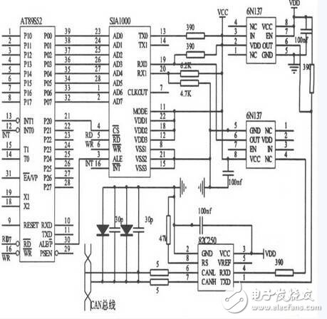 基于CAN总线和DTMF技术的新型智能家居安防系统设计,基于CAN总线和DTMF技术的新型智能家居安防系统设计,第4张