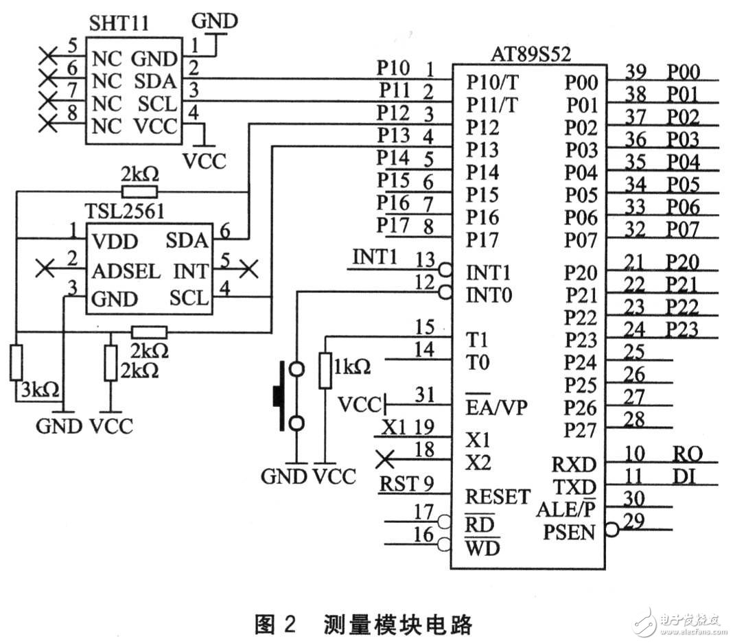 AT89S52单片机对太阳能发电系统参数测试仪的设计,AT89S52单片机对太阳能发电系统参数测试仪的设计,第3张