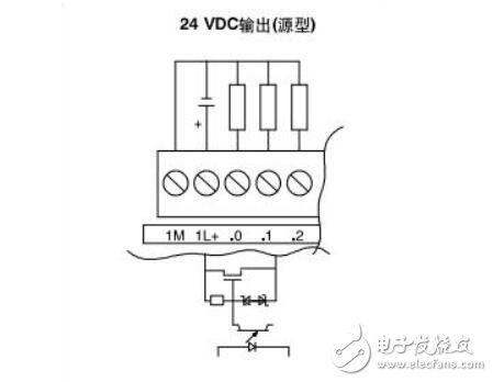 西门子plc接线图实物图,西门子plc接线图实物图,第6张