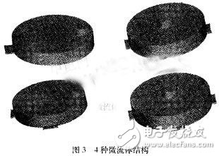 基于MEMS工艺的电极型免疫微传感器检测系统设计,基于MEMS工艺的电极型免疫微传感器检测系统设计,第3张