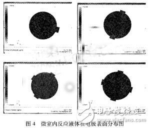 基于MEMS工艺的电极型免疫微传感器检测系统设计,基于MEMS工艺的电极型免疫微传感器检测系统设计,第4张