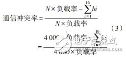 CAN总线通信性能的仿真分析研究,第6张