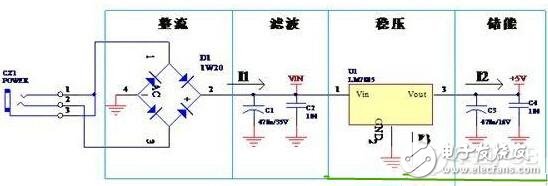电源模块PCB设计的原理和技巧,电源模块PCB设计的原理和技巧,第3张