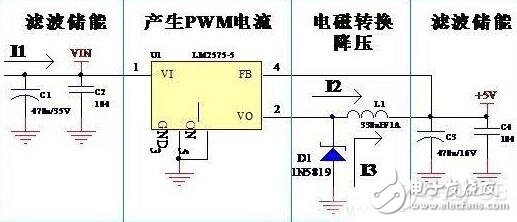 电源模块PCB设计的原理和技巧,电源模块PCB设计的原理和技巧,第4张