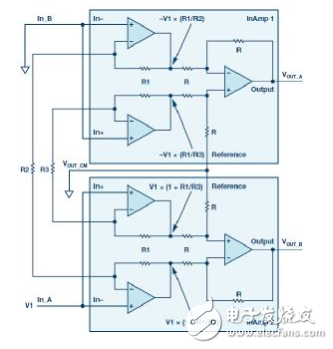 经典架构新玩法：用单端仪表放大器实现全差分输出,经典架构新玩法：用单端仪表放大器实现全差分输出,第6张