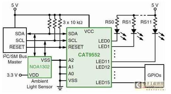 基于用于各种标志和建筑物照明商业领域中的LED驱动器方案,基于用于各种标志和建筑物照明商业领域中的LED驱动器方案,第2张