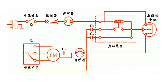 空调控制电路图解,空调控制电路图解,第14张