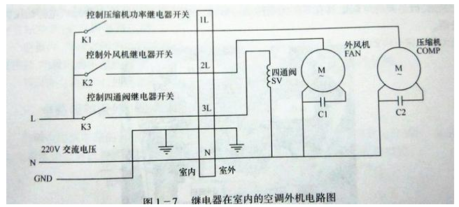 空调控制电路图解,空调控制电路图解,第7张