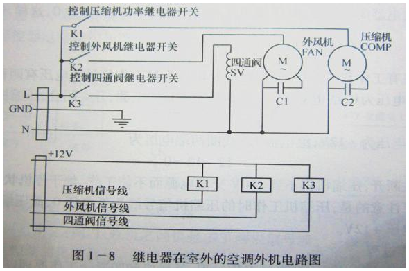 空调控制电路图解,空调控制电路图解,第8张