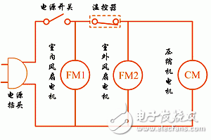 空调控制电路图解,空调控制电路图解,第11张