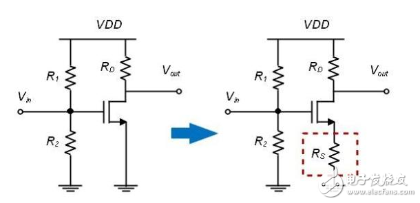 MOSFET理解与应用 如何提高放大器的Robust,MOSFET理解与应用 如何提高放大器的Robust,第3张