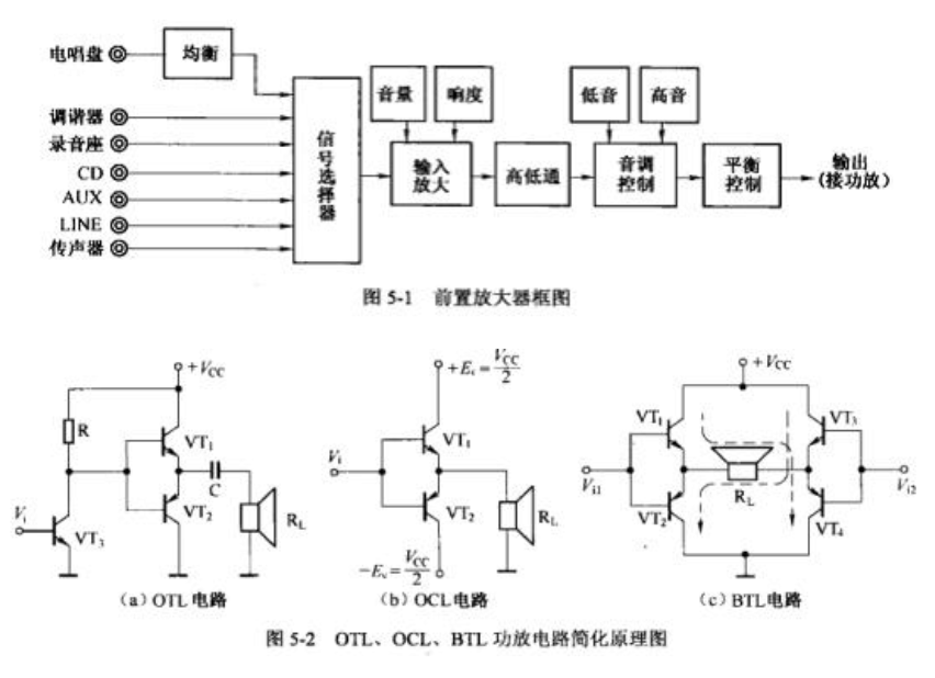 前置放大器怎么接？,前置放大器怎么接？,第2张