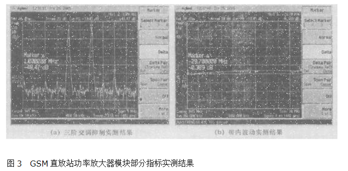 射频功率放大器模块的设计与实现 ,射频功率放大器模块的设计与实现 ,第7张