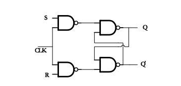 数字电路中的常见的触发器类型,数字电路中的常见的触发器类型,第2张