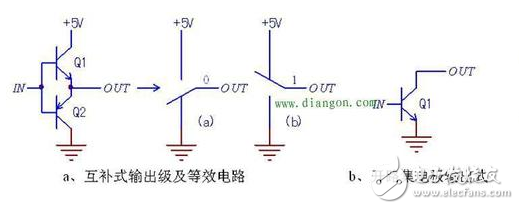 简析数字电路可控门电路原理,简析数字电路可控门电路原理,第3张