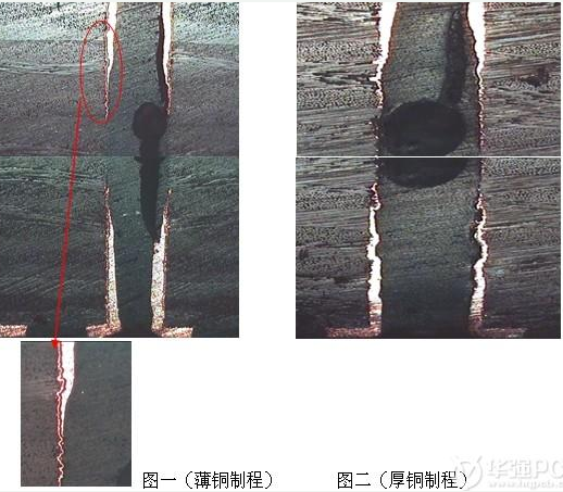 PCB制程中一种渐薄型孔无铜的原因分析,PCB制程中一种渐薄型孔无铜的原因分析,第2张