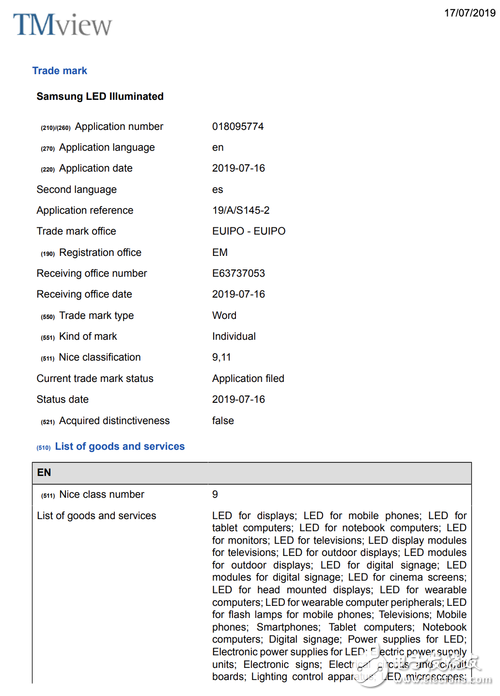 三星新LED商标已被批准 或用于即将被发布的GalaxyNote10系列上,三星新LED商标已被批准 或用于即将被发布的GalaxyNote10系列上,第2张