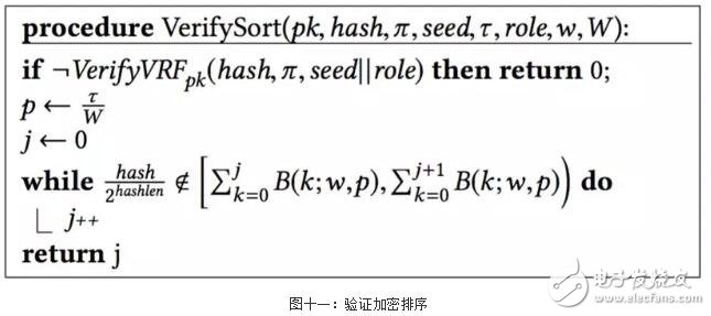 区块链共识机制的演进应用以及未来趋势预测,区块链共识机制的演进应用以及未来趋势预测,第15张