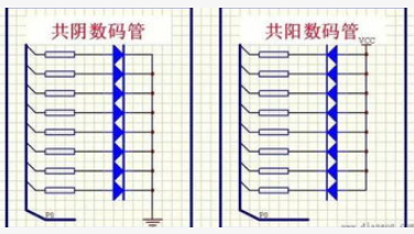 PIC单片机实现8个数码管实现循环显示的设计,PIC单片机实现8个数码管实现循环显示的设计,第2张