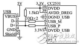 CC2531芯片的全速USB接口设计,CC2531芯片的全速USB接口设计,第4张