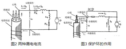 兆欧表的三种基本测量方法盘点,第3张