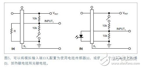 基于高分辨率ADC与PGA连接热电偶的USB接口设计,基于高分辨率ADC与PGA连接热电偶的USB接口设计,第6张