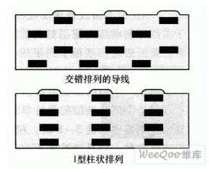 印制电路板柔性和可靠性应该怎样去设计,印制电路板柔性和可靠性应该怎样去设计,第2张