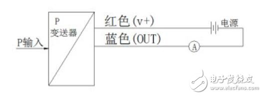 投入式液位计怎么接线_投入式液位计原理,投入式液位计怎么接线_投入式液位计原理,第3张