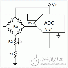 如何利用传感器和ADC的比率特性来提高电子系统的精度,如何利用传感器和ADC的比率特性来提高电子系统的精度,第6张