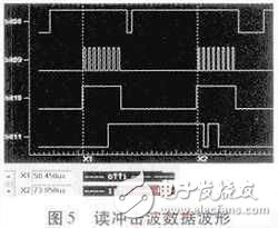 基于无线传感器网络节点模块化的SPI接口电路设计,基于无线传感器网络节点模块化的SPI接口电路设计,第5张