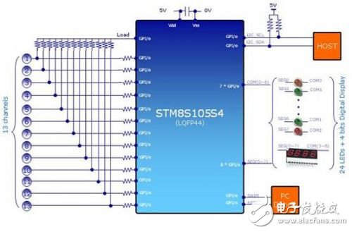 ST电容式触摸按键的工作原理及应用解析,ST电容式触摸按键的工作原理及应用解析,第3张